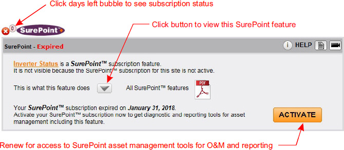 SurePoint&trade; - Renewal